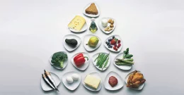 Glykämischer Index (GI) von Lebensmitteln