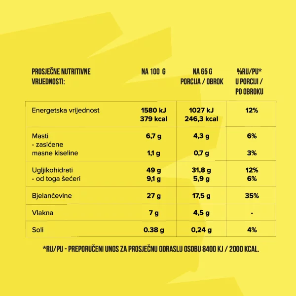 Protein Porridge Banane – 65g Nutrigold